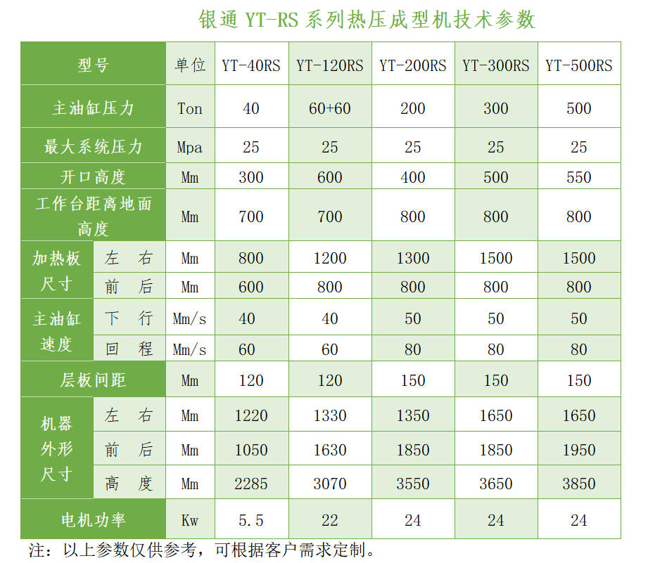 银通线路板热压机技术参数 银通线路板热压机技术参数