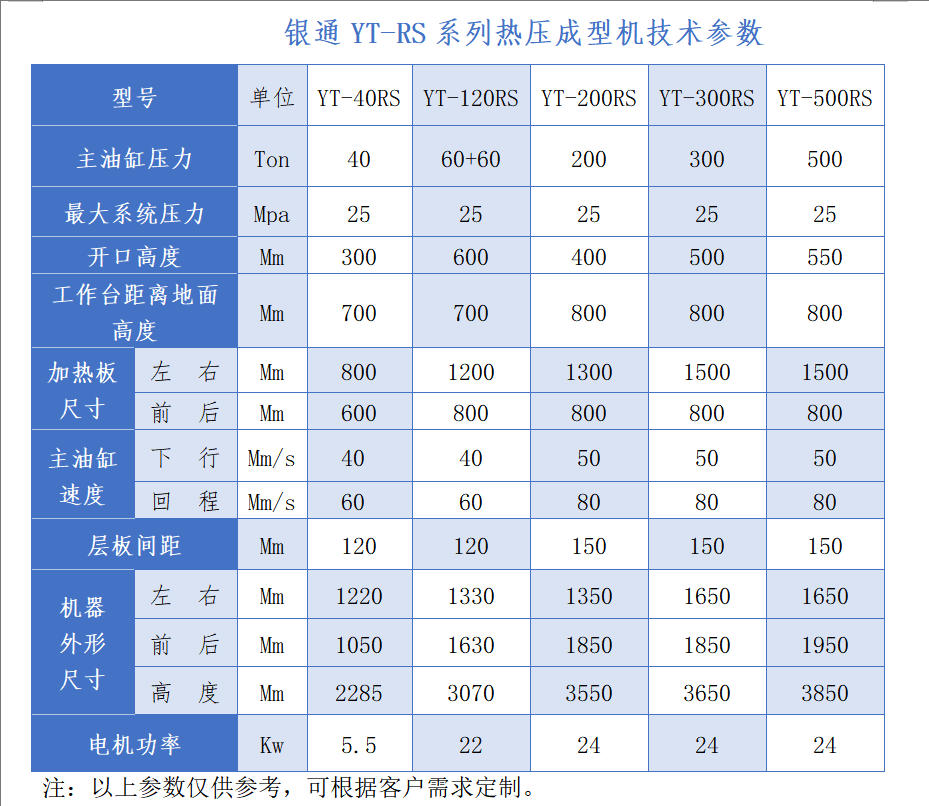 银通复合材料热压机 银通复合材料热压机