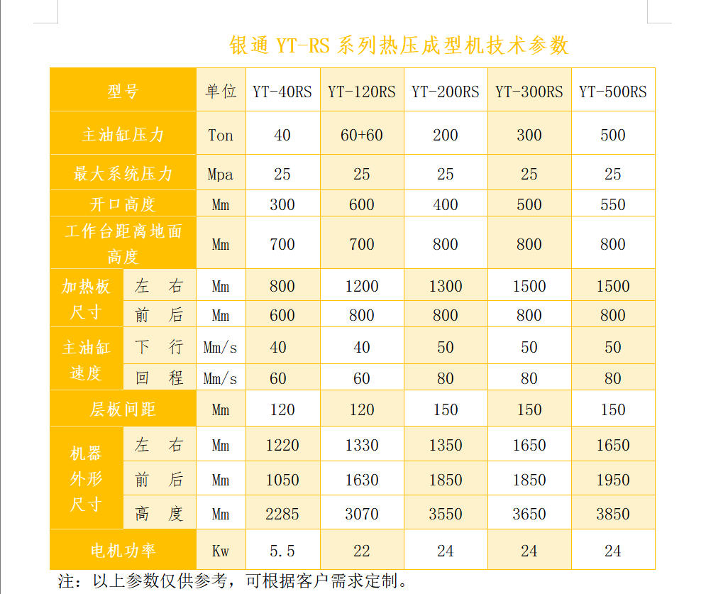 银通碳纤维热压成型机技术参数 银通碳纤维热压成型机技术参数