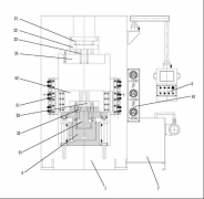液压机中使用增压缸的注意事项